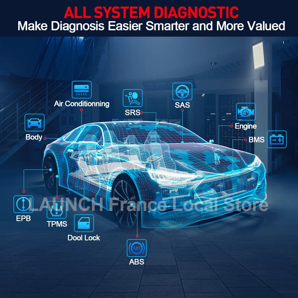 THINKCAR ThinkDiag 2 prijungtas prie OBD2 jungties